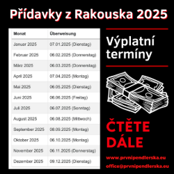 Výplatní termín přídavků 2025
